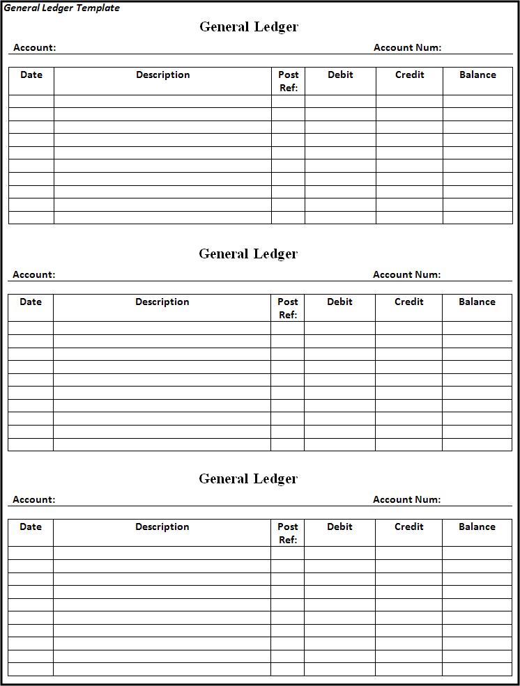 Sample business plan balance sheets