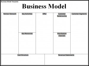 Business Model Template