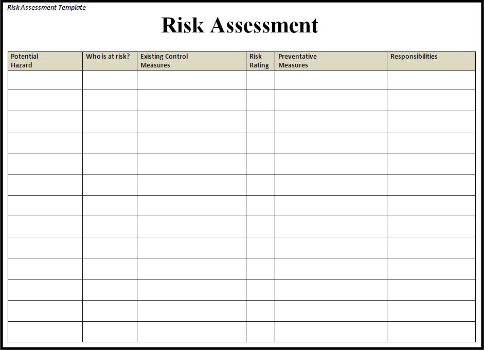 Risk Assessment Template Free Printable Word Templates