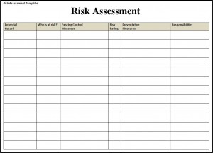 Risk Assessment Template