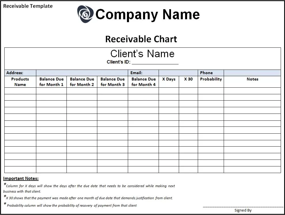 Receivable Template Receivable Template