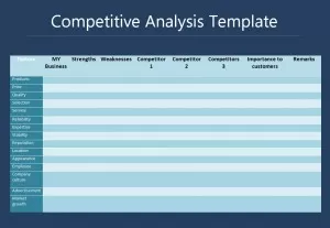 Competitive Analysis Template Competitive Analysis Template